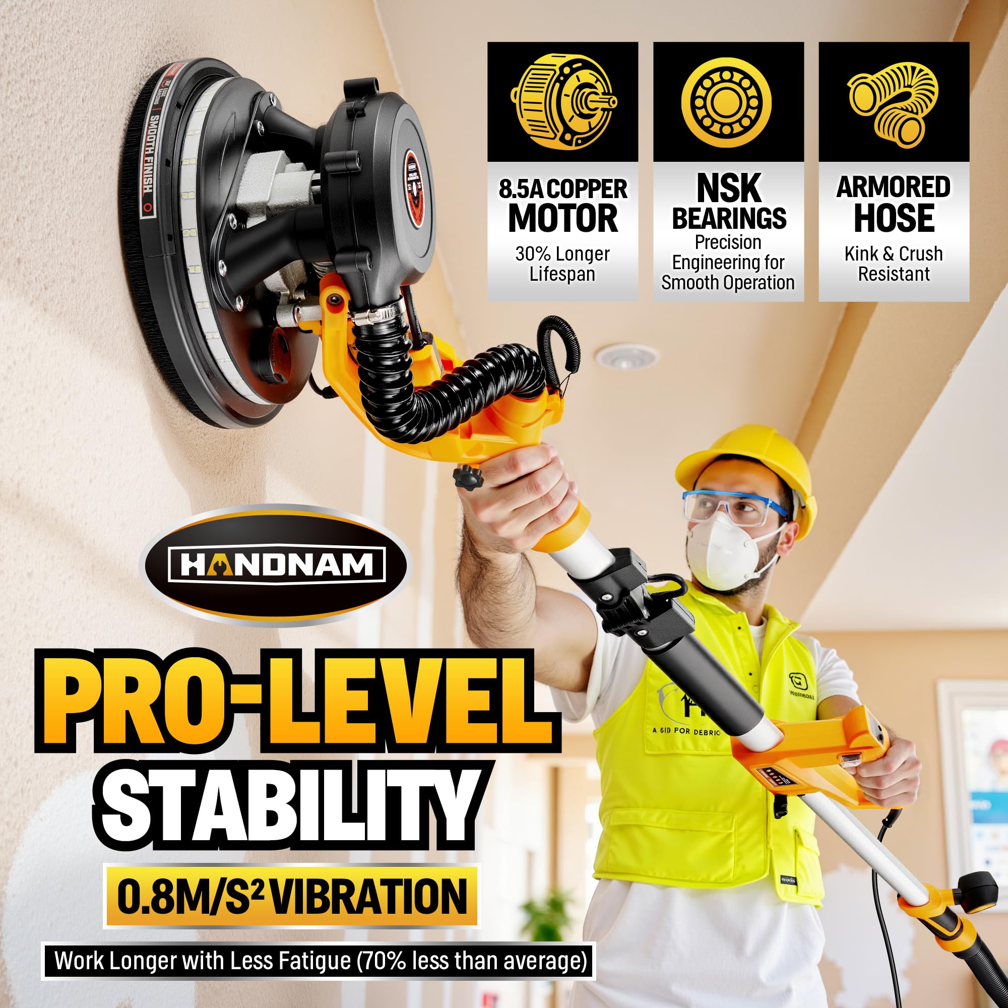 BJOSSTY sander bright LED light improving visibility