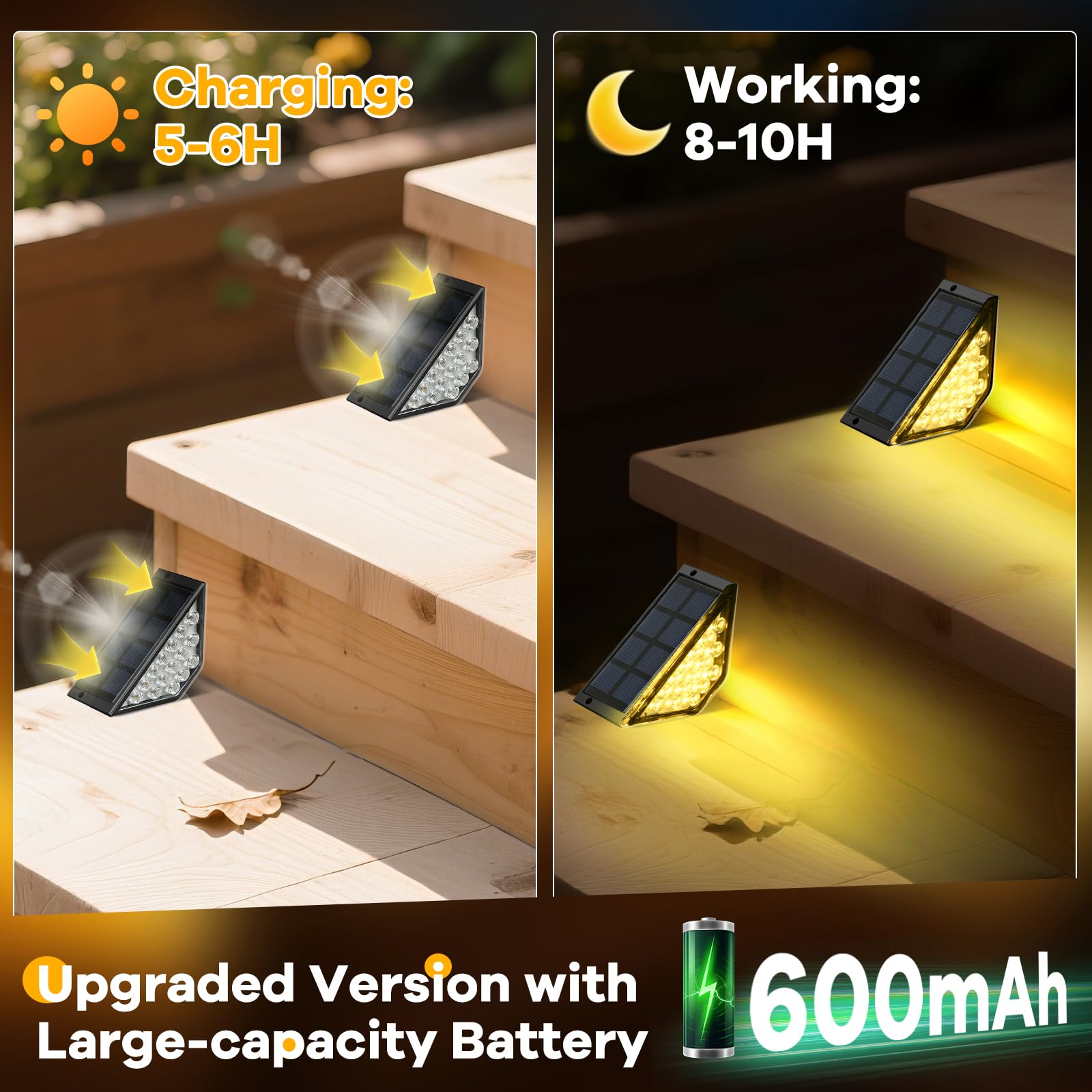 BKBB PPBB solar step light with IP65 waterproof rating withstands weather