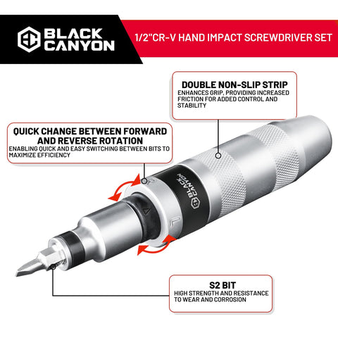 BLACK CANYON quick-change bit retainer speeds switch between bits.