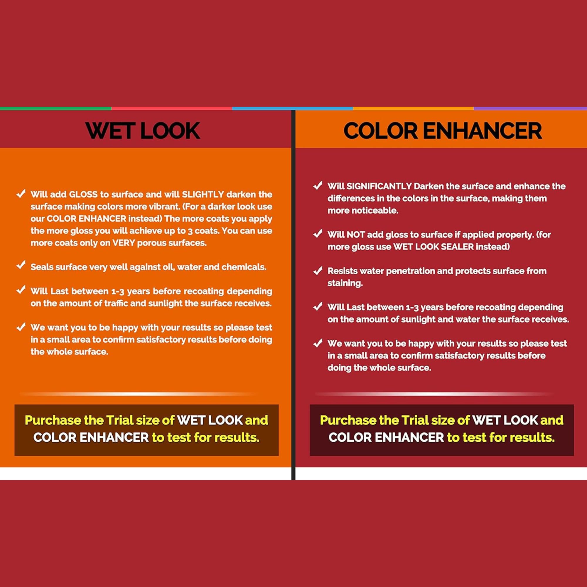 Concrete surfaces protected and vibrant after Black Diamond Color Enhancer Sealer
