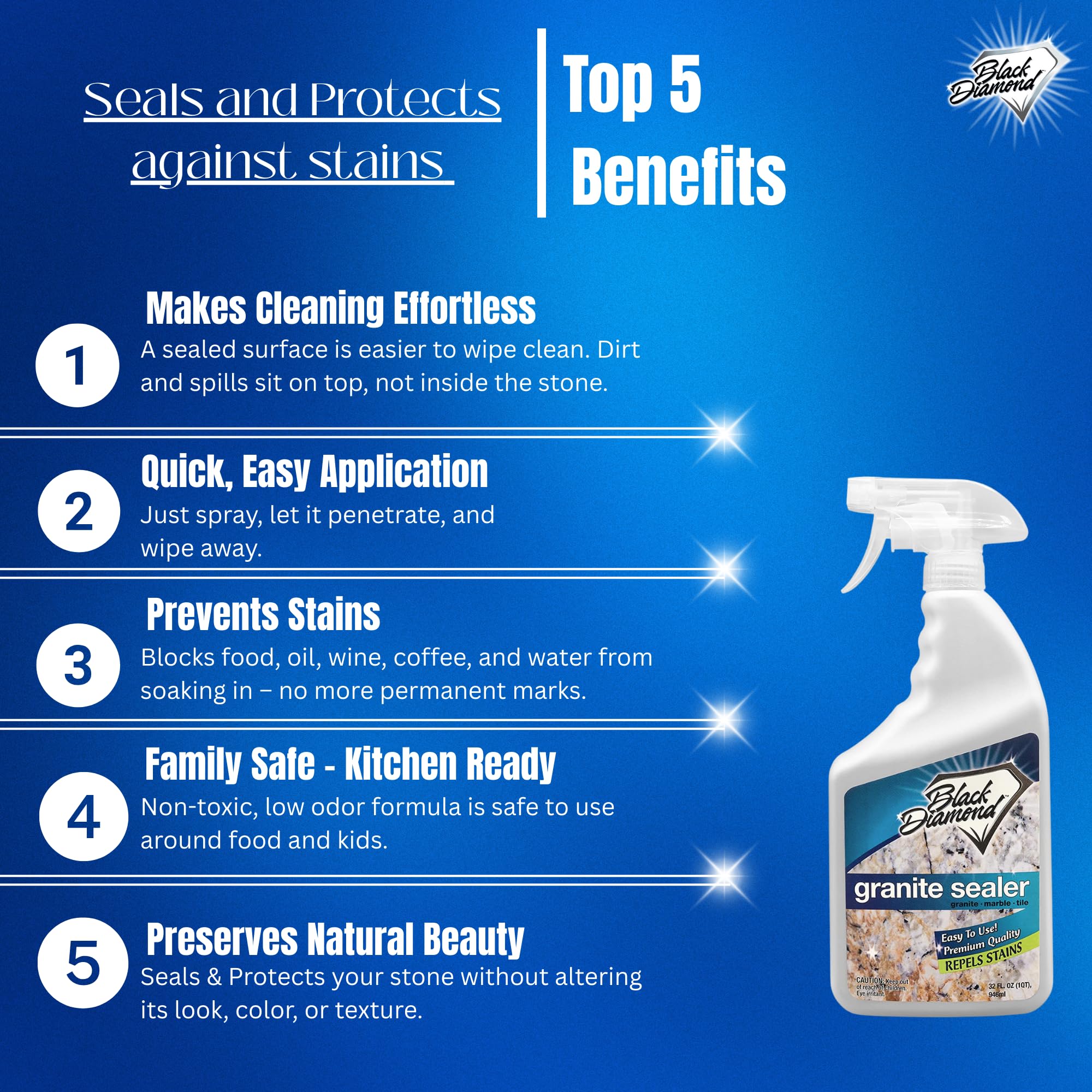 Black Diamond Stoneworks kitchen countertop sealer in use for safe food-contact surfaces.