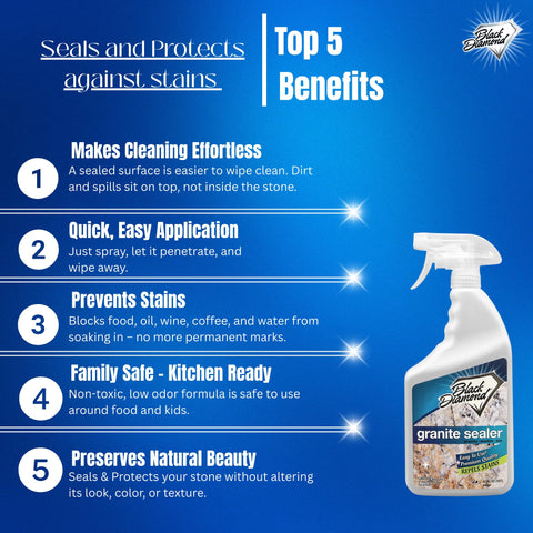 Black Diamond Stoneworks kitchen countertop sealer in use for safe food-contact surfaces.