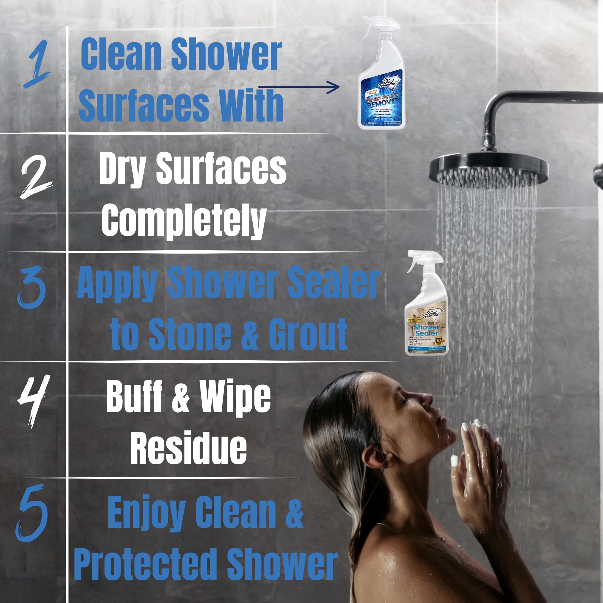 Black Diamond Stoneworks label highlights non-toxic, low odor formula