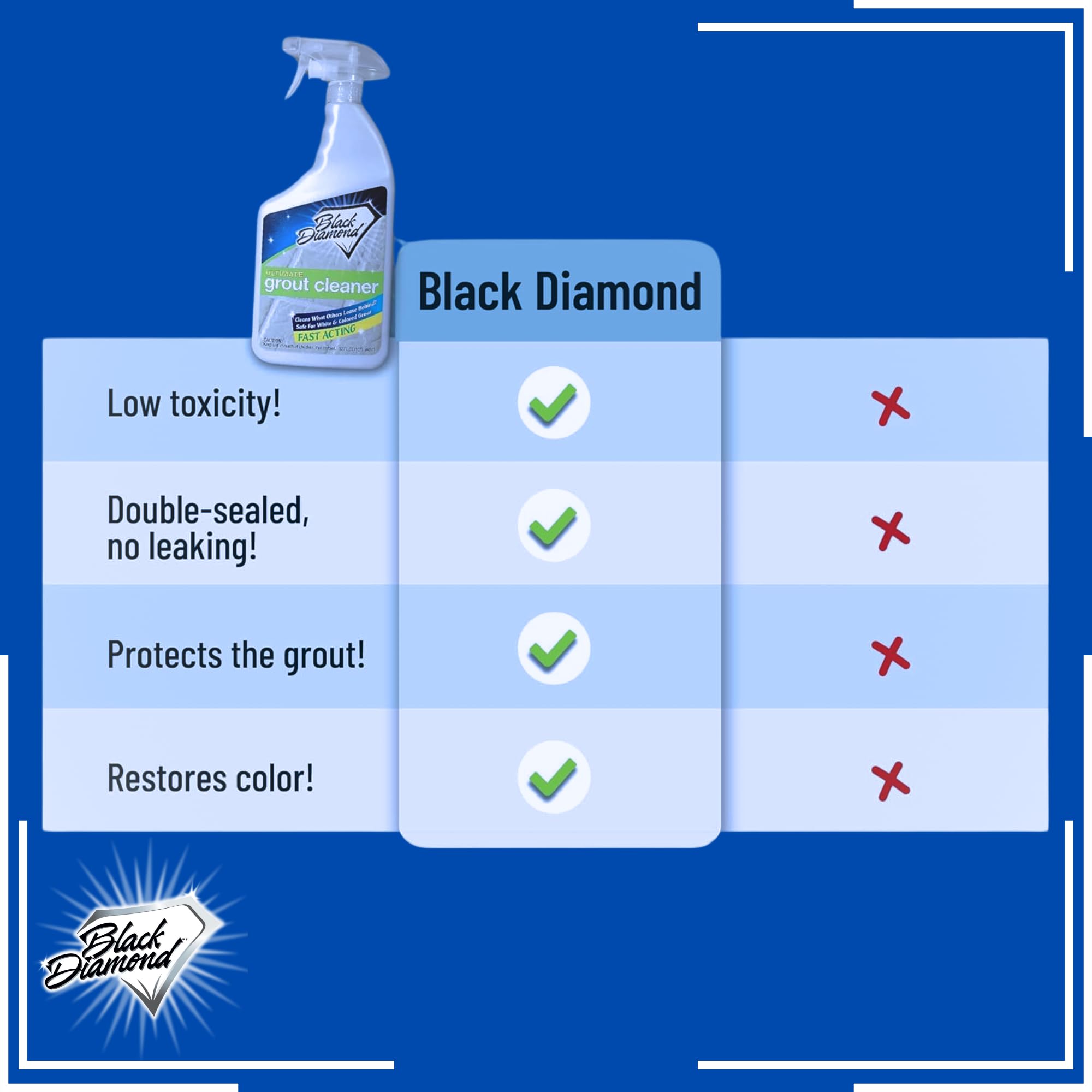 Black Diamond Stoneworks Ultimate Grout Cleaner brush-ready application on dirty grout