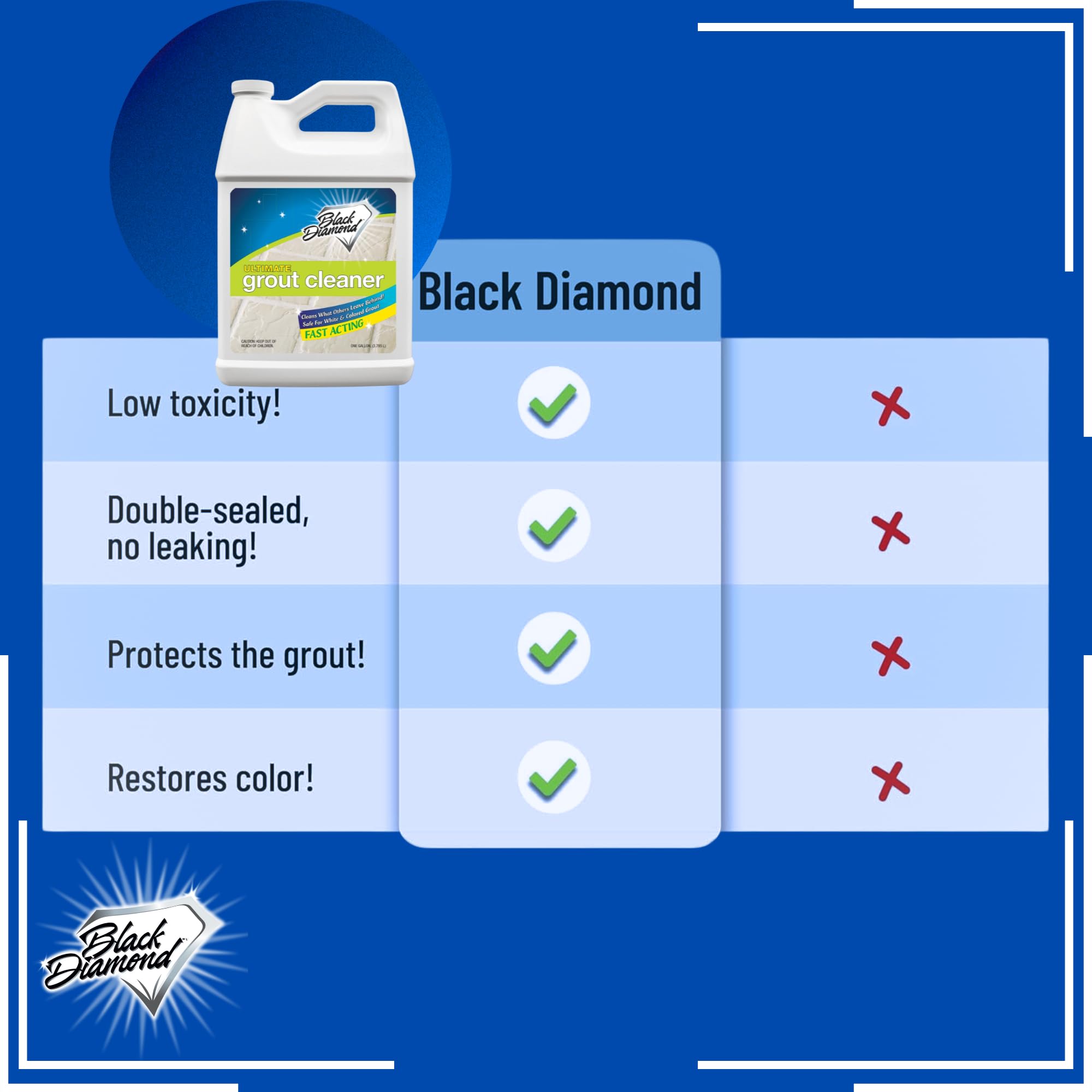 Black Diamond Ultimate Grout Cleaner bathroom-cleaning brightens bathroom grout
