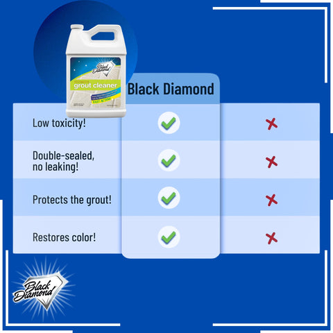 Black Diamond Ultimate Grout Cleaner bathroom-cleaning brightens bathroom grout