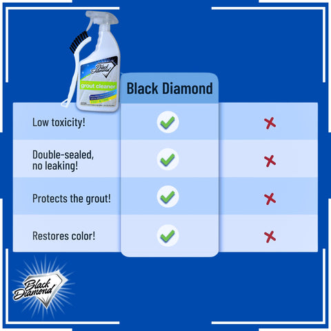 Black Diamond Ultimate Grout Cleaner compatible with steam cleaners for tough grime