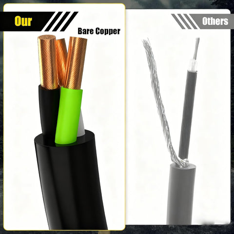 Blackcow heavy-duty cord suitable for saws, heaters, and lawn equipment.