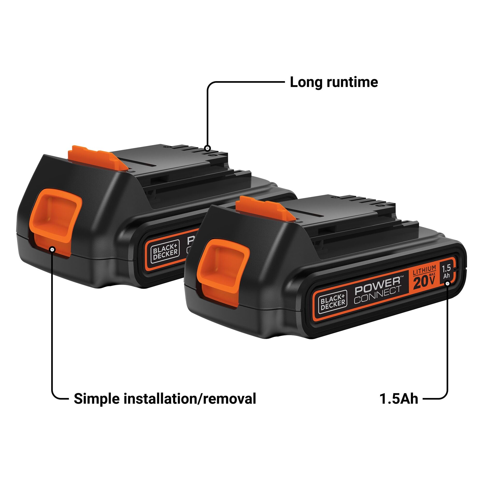 BLACK+DECKER battery in use powering a DIY tool on the job.