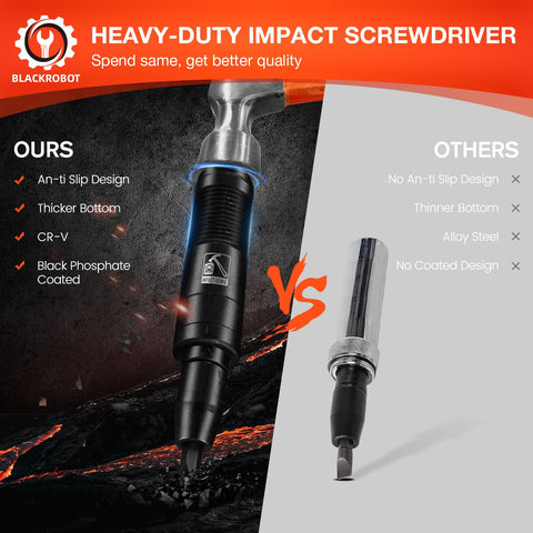 BLACKROBOT 5/16-inch bit adapter for quick socket changes