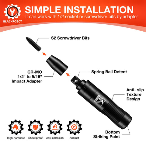 BLACKROBOT SL8 and SL10 bits ideal for slotted screw tasks