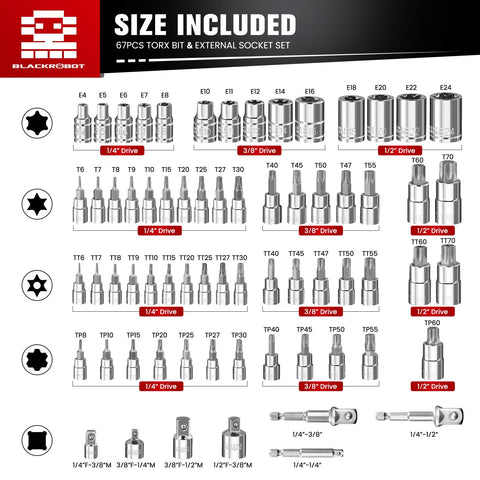 BLACKROBOT torx sockets showing 1/4 3/8 1/2 inch drives and size range