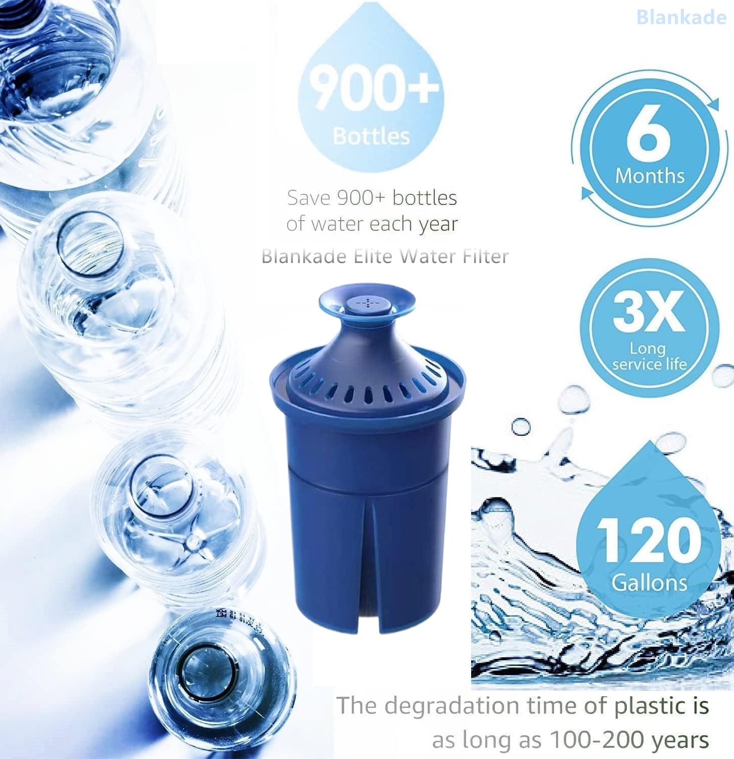 BlanKade Elite water filter BPA-free construction for safer drinking water.