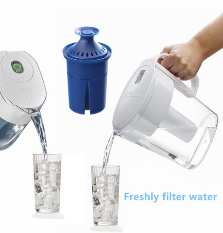 BlanKade Elite water filter with pull-top lid enabling fast, spill-free changes.