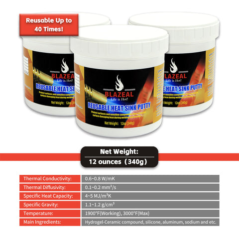BLAZEAL heat-absorbing putty during brazing protects surrounding components with minimal cleanup.