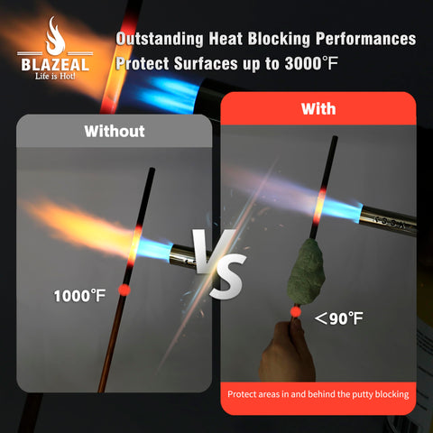 BLAZEAL moldable heat shield on pipes showing precise fit and clean application.