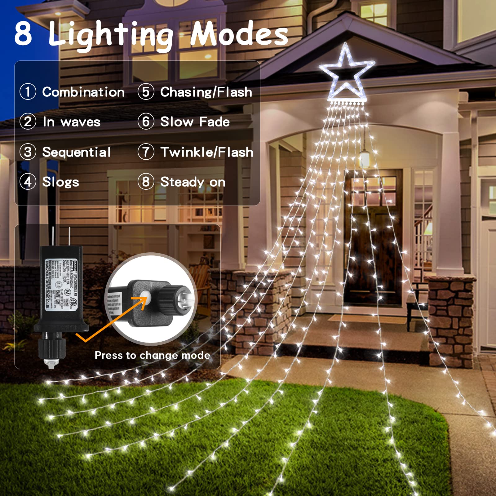 BlcTec UL-certified LEDs deliver bright output with energy savings.