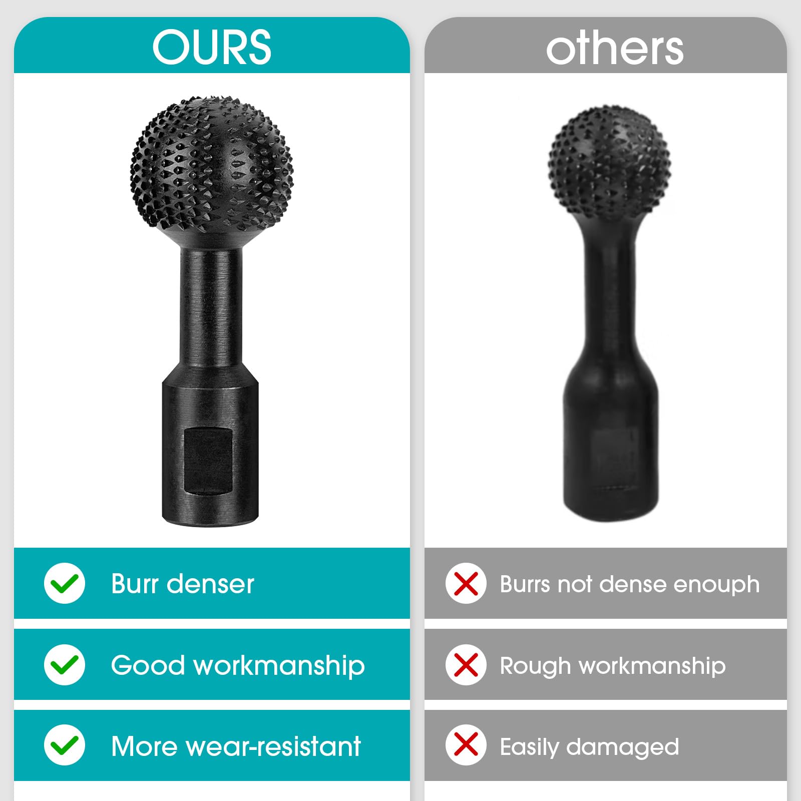 Blekoo Sphere Rotary Burr handles rough work and shaping with durable performance.