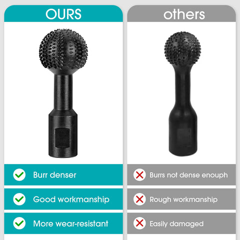 Blekoo Sphere Rotary Burr handles rough work and shaping with durable performance.