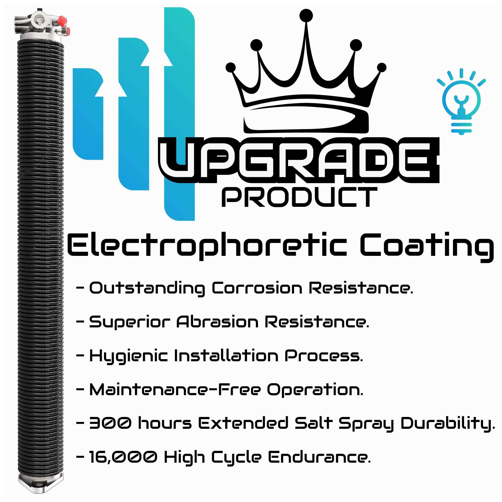 Blesseras 16,000-cycle durability supports long-term door operation.
