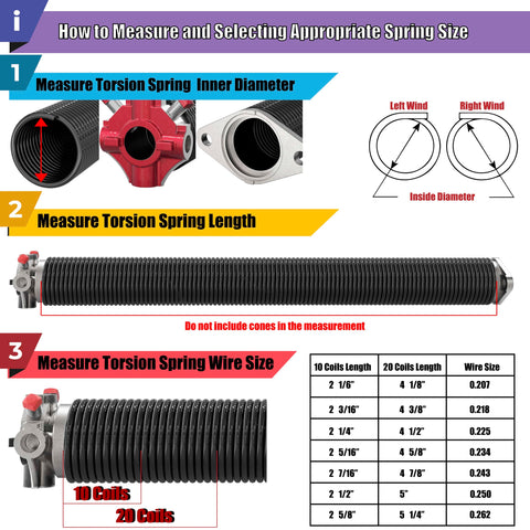 Blesseras anti-slip gloves included for safer handling of springs and hardware.
