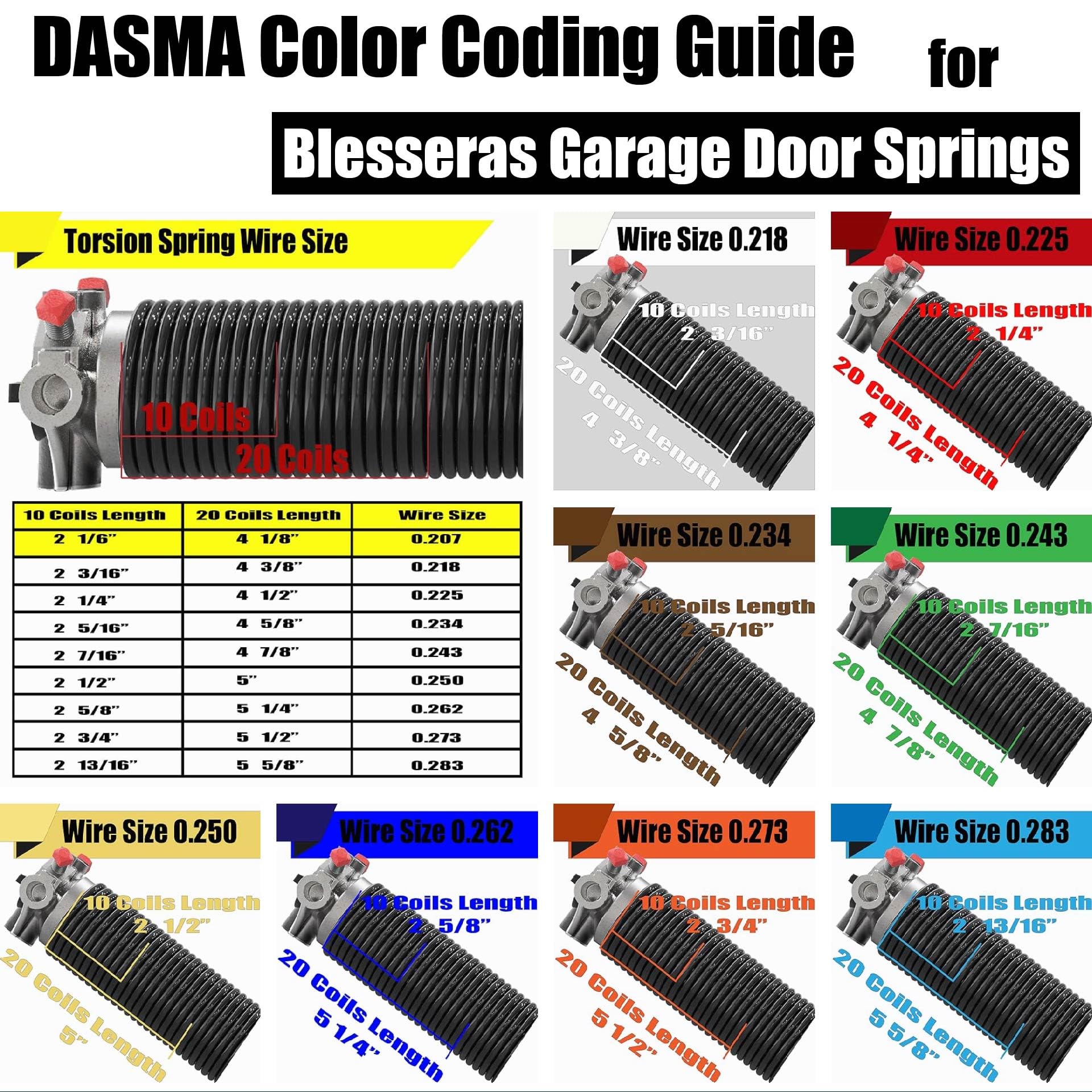 Blesseras non-slip winding bars for secure grip during winding and installation.