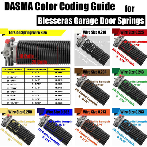 Blesseras non-slip winding bars for secure grip during winding and installation.