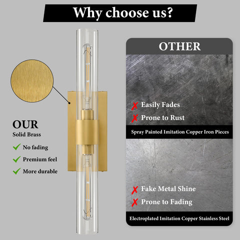 BlesULuk Anti-oxidation brass frame with lasting shine