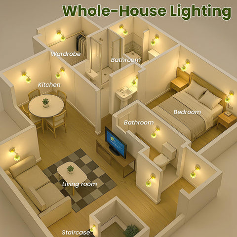 BlesULuk stairway hallway lighting with warm glow and timer