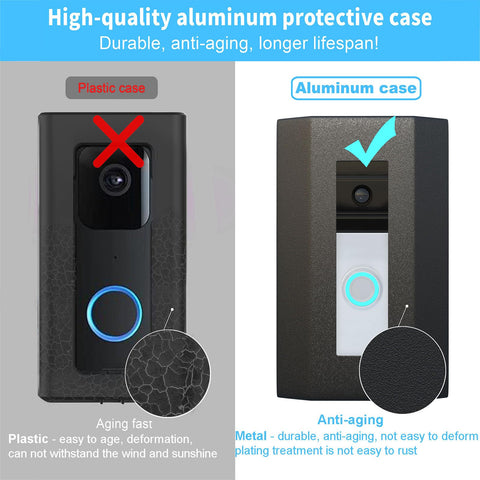 Bleu Clair anti-theft doorbell box side view highlights non-drill installation.