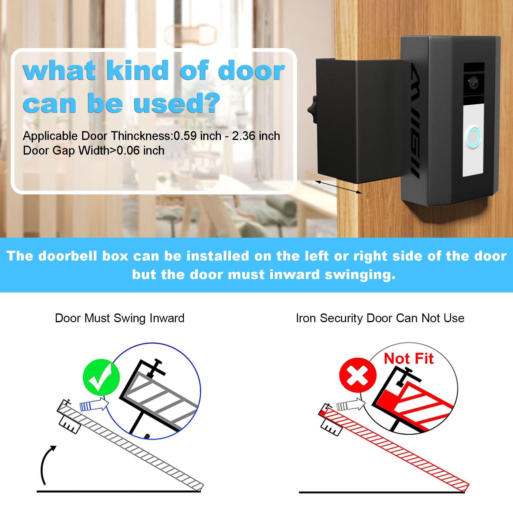 Bleu Clair compatibility note image demonstrates sizing for common video doorbells.