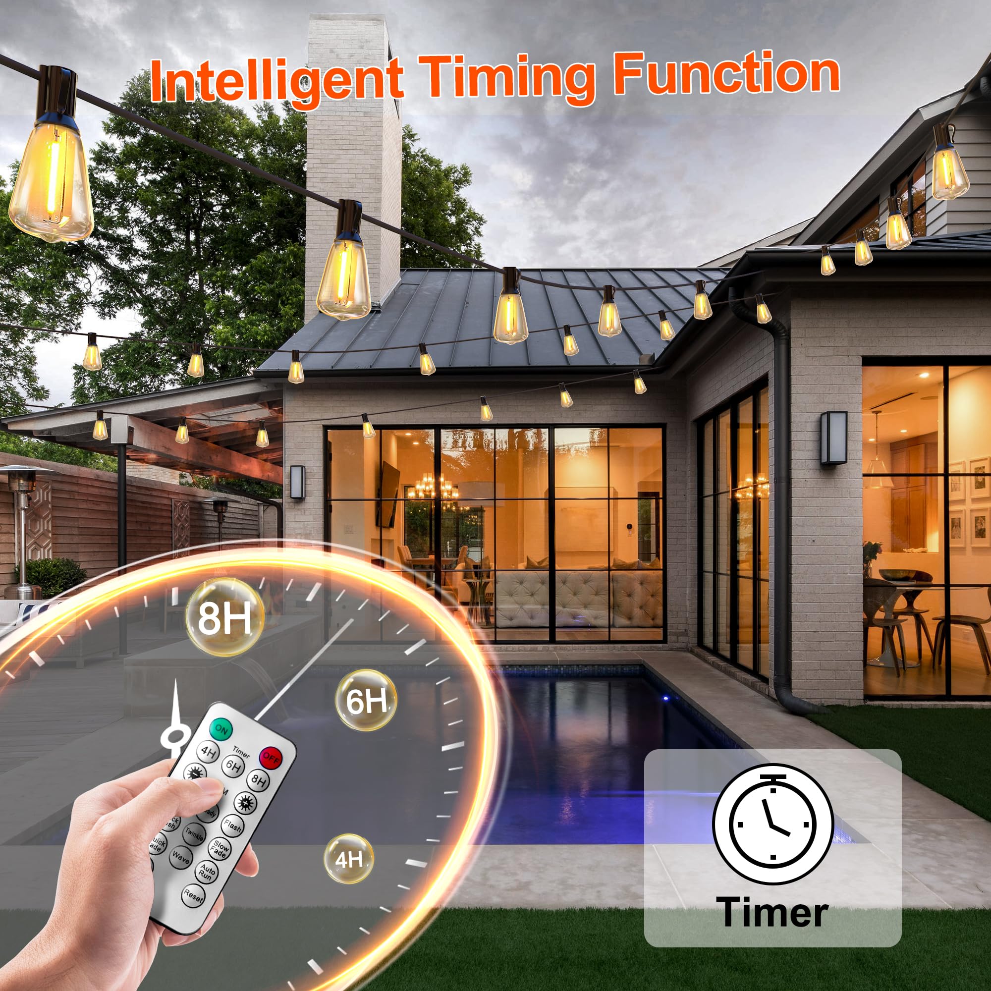 BLIATLUS copper wire layout provides flexible setup along fences and garden features.