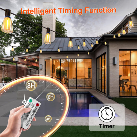 BLIATLUS copper wire layout provides flexible setup along fences and garden features.