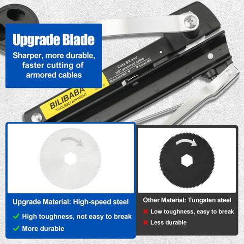 Blibaba BX cutter assembly shows quick setup in seconds.