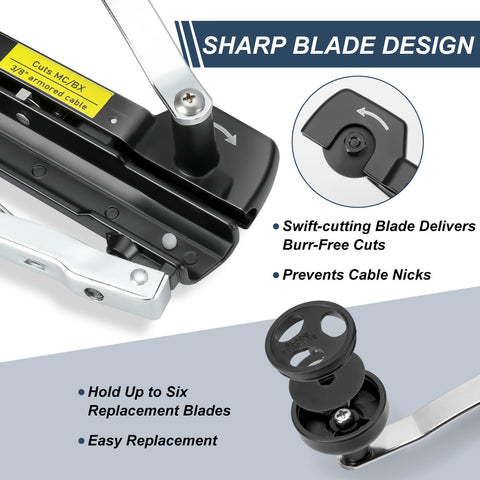 Blibaba MC Cable Cutter delivers clean burr-free cuts on armored cable.
