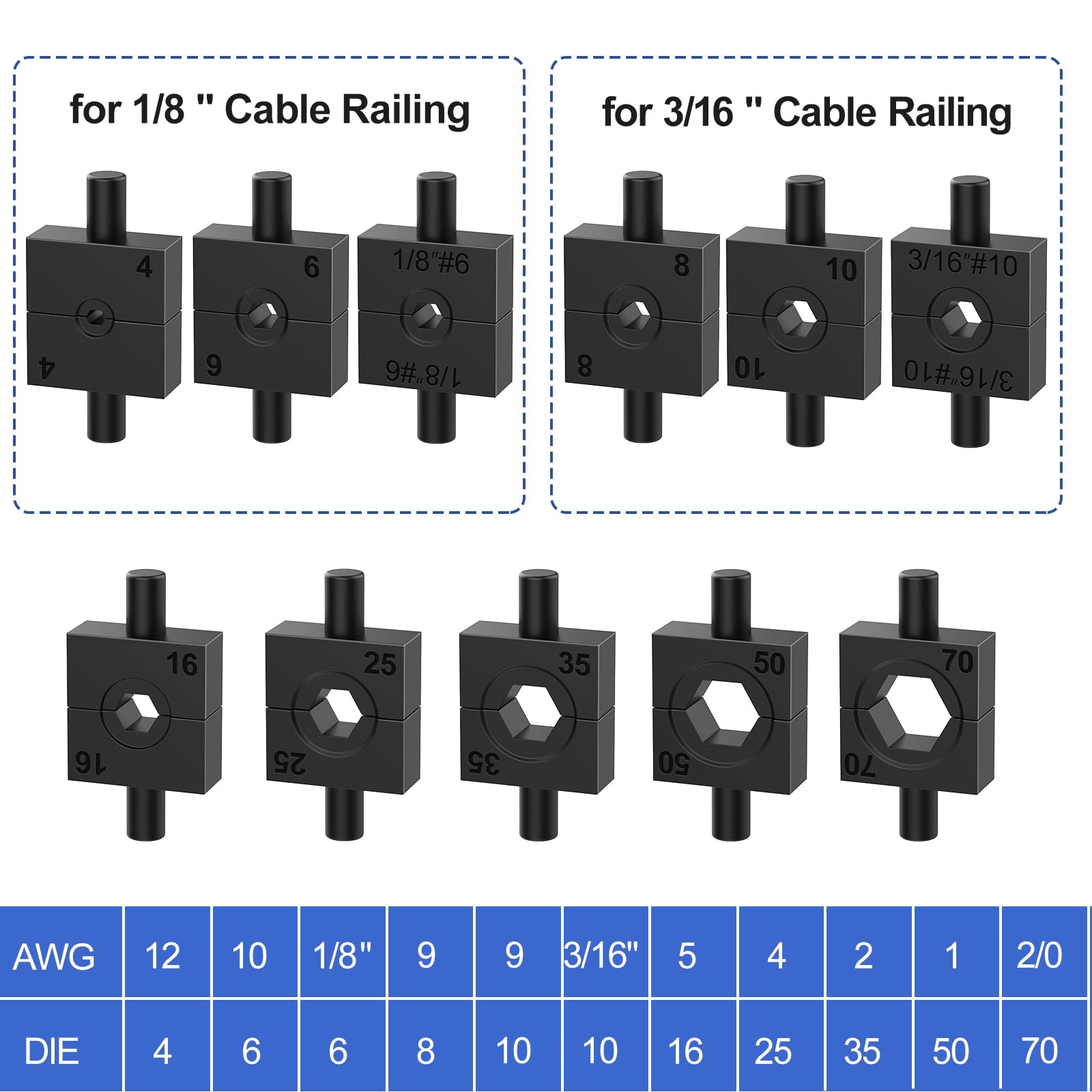 BLIKA hardened steel dies with chrome finish resist wear.