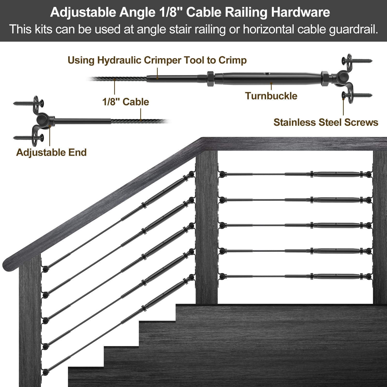 BLIKA swage end fitting for robust cable terminations