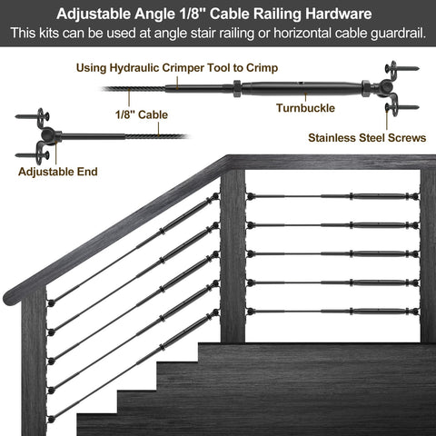 BLIKA swage end fitting for robust cable terminations