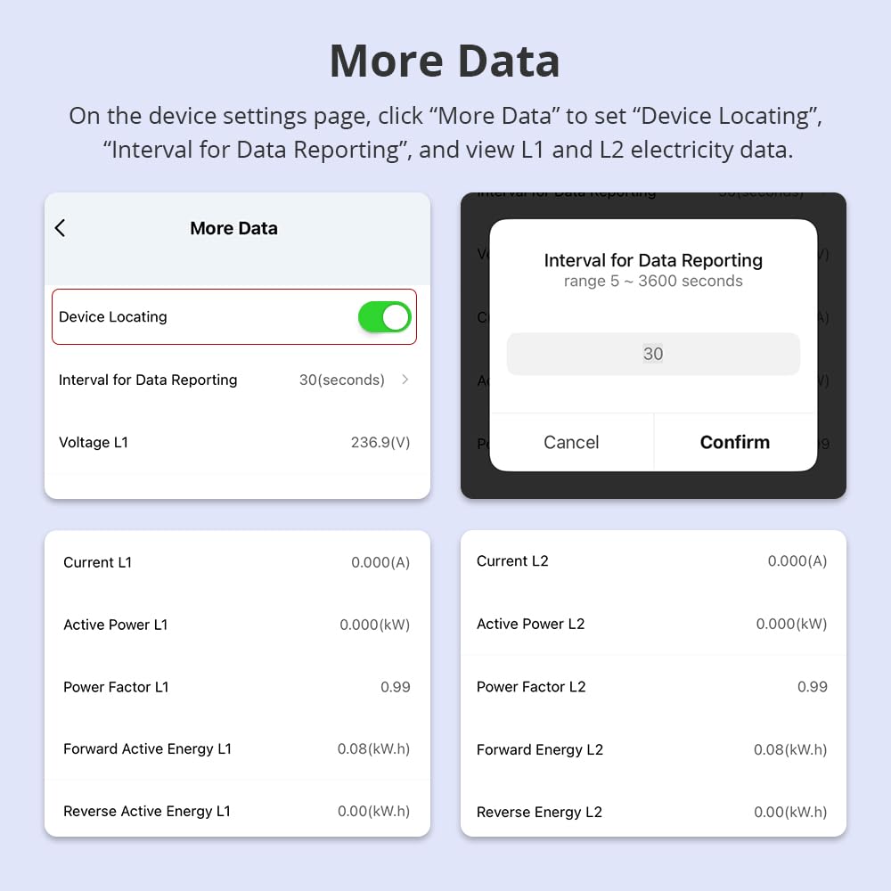 Blindsmart dlb zero-grid-export mode demonstrates potential energy efficiency benefits.