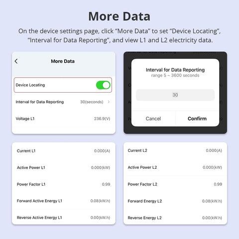 Blindsmart dlb zero-grid-export mode demonstrates potential energy efficiency benefits.