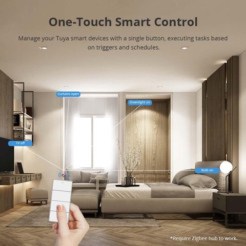 Blindsmart scene automation controller used to activate preset scenes.