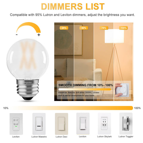 BLINGCOLOR 360-degree beam angle LEDs illuminate rooms evenly with no dark spots