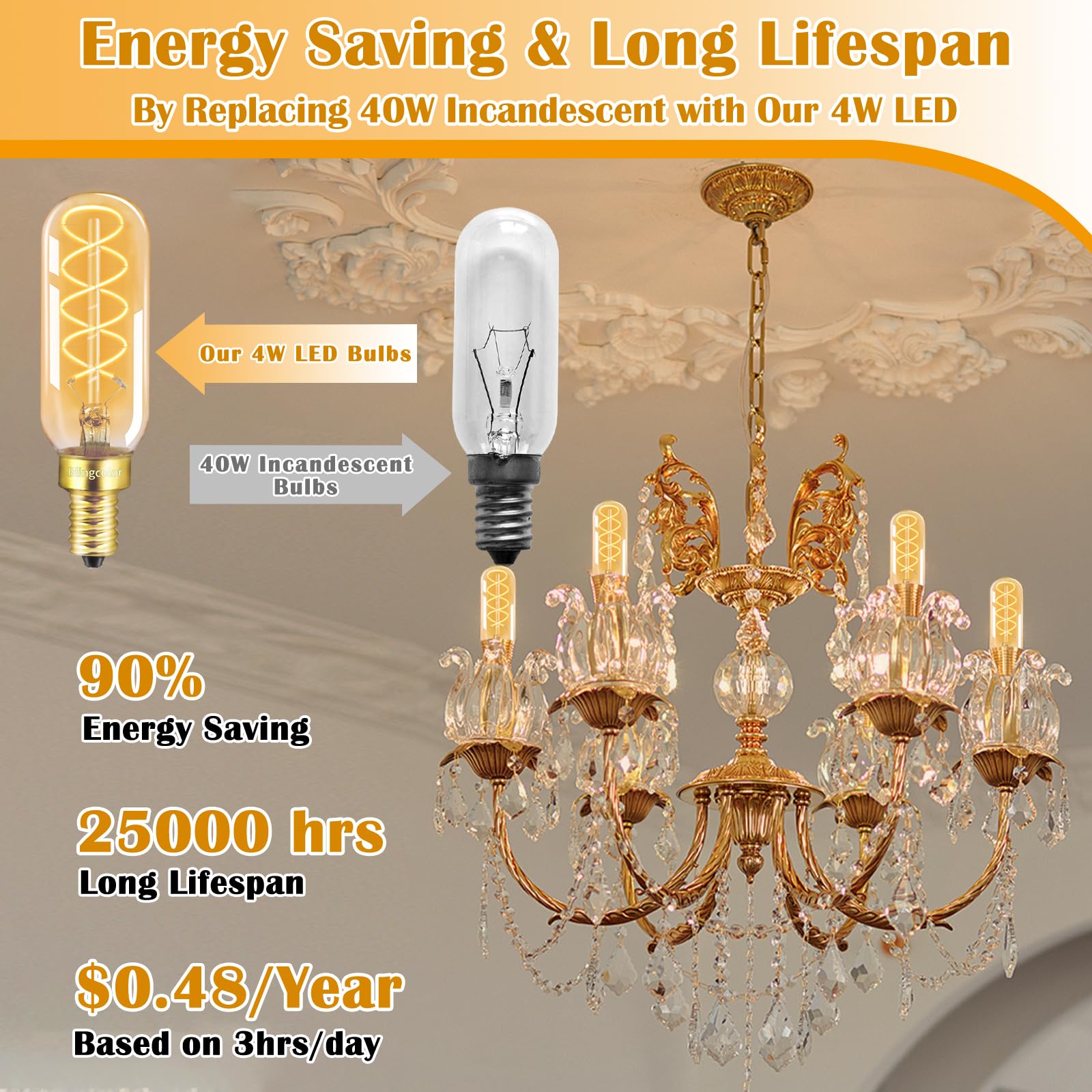 BLINGCOLOR amber warm light at 2200K for cozy ambience.