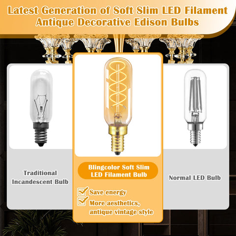 BLINGCOLOR E12 dimmable LED bulb fits a variety of fixtures.