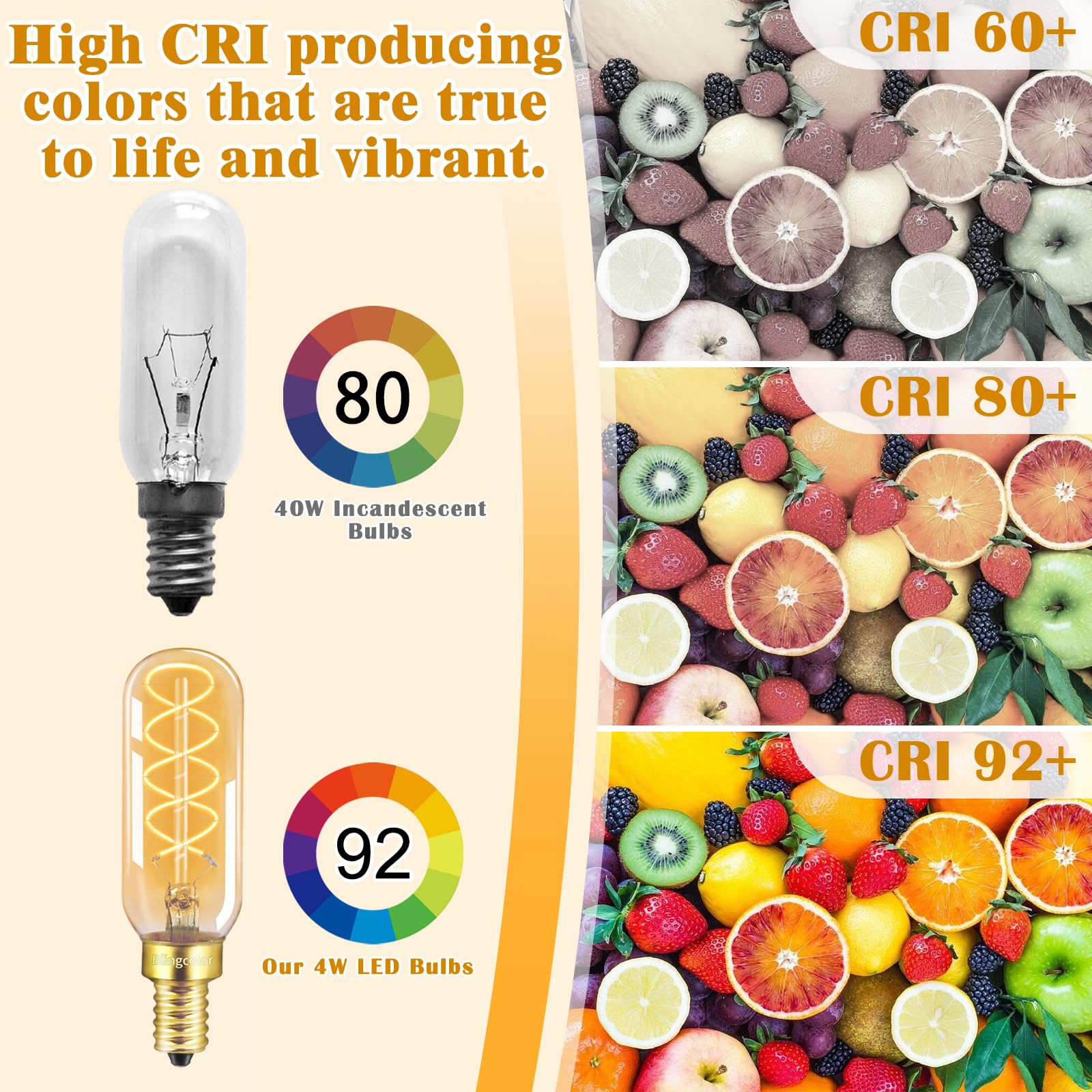 BLINGCOLOR energy-saving 4W LED bulb lowers consumption while preserving retro style.