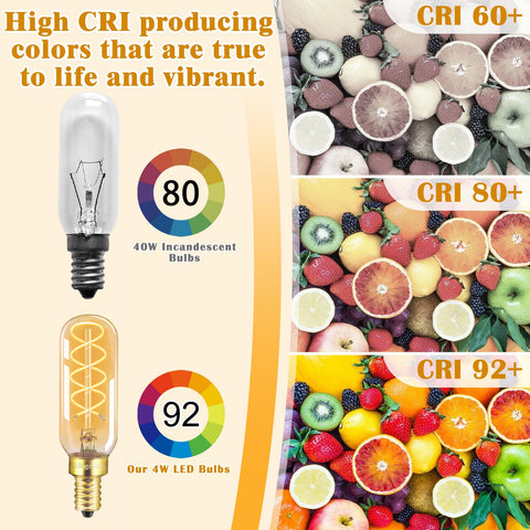 BLINGCOLOR energy-saving 4W LED bulb lowers consumption while preserving retro style.