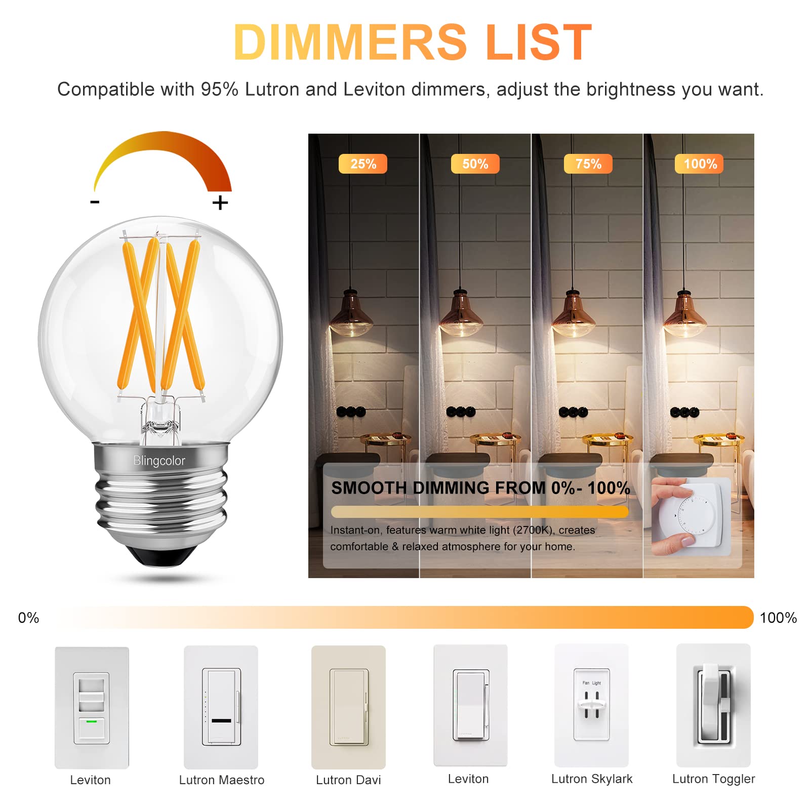 BLINGCOLOR G16.5 LED bulb in pendant lights yields 360° bright, even coverage.