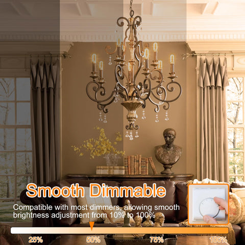 BLINGCOLOR six-pack ensures consistent color for porch, sconces, or chandeliers.