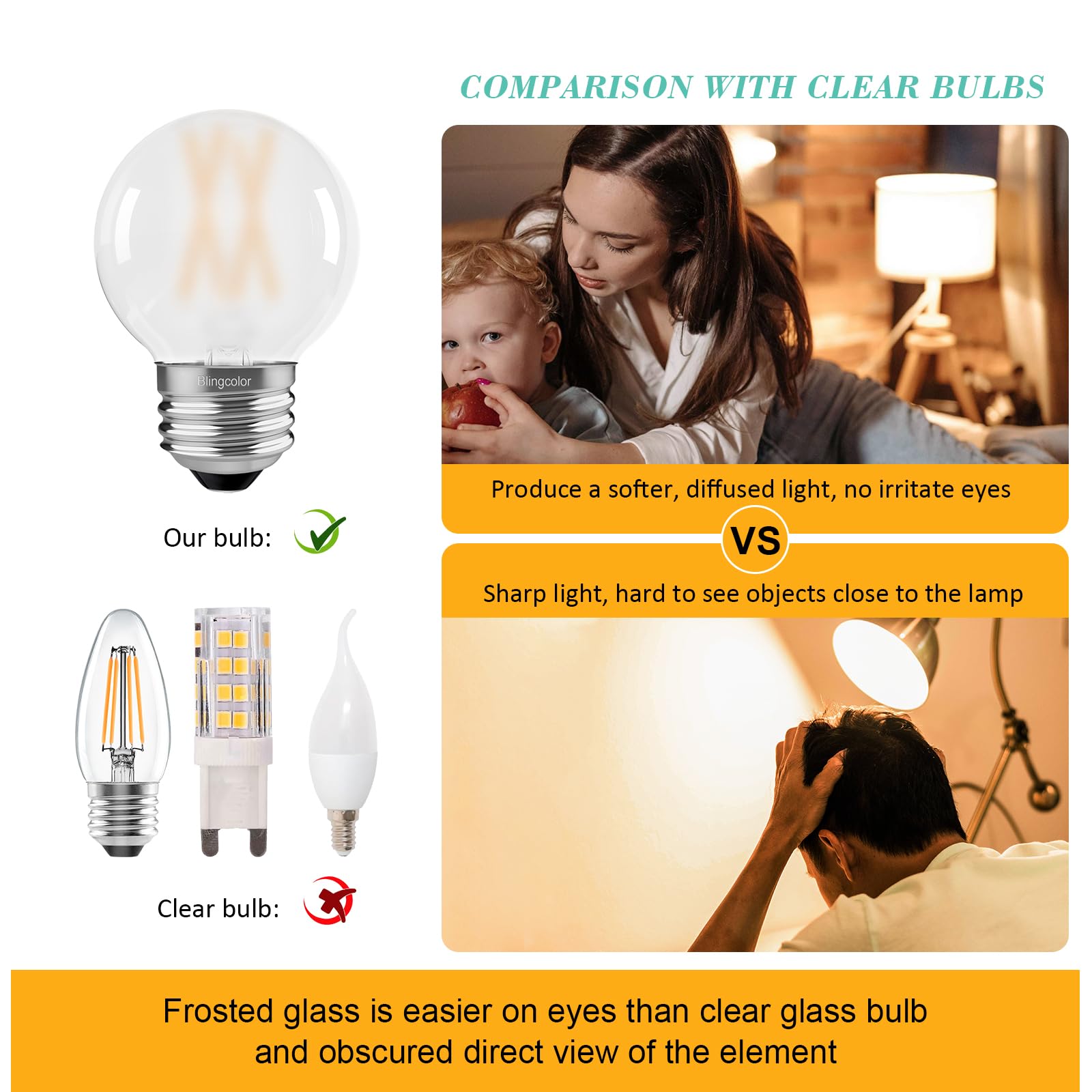 BLINGCOLOR long-life LED bulbs offering up to 25,000 hours of operation