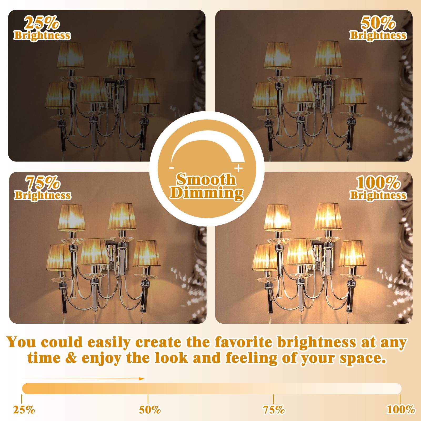 BLINGCOLOR six-pack of Edison bulbs for easy home upgrades.